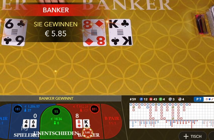 Ist Baccarat das bessere Roulette?