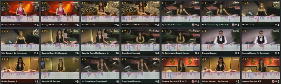Casino Test:  20 verschiedene Online Casinos in 5 Stunden