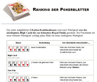 Poker-Buch vom Author Selzer-McKenzie jetzt gratis