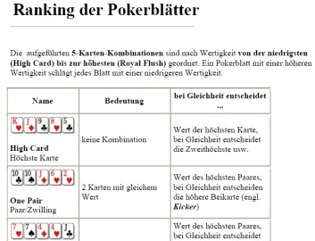 Poker-Buch vom Author Selzer-McKenzie jetzt gratis