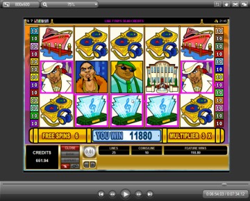 Loaded Video Slot (Microgaming) - Testergebnisse