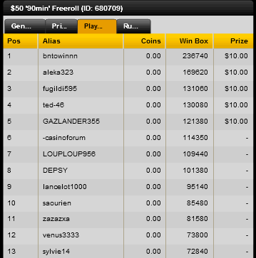 Microgaming Slots Turniere