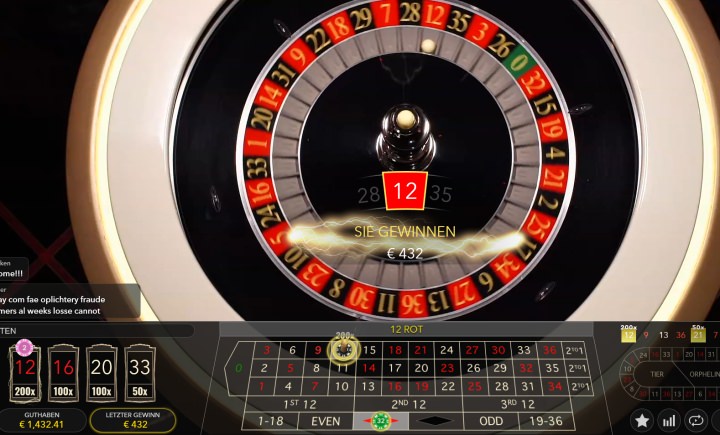 10 kreative Möglichkeiten, wie Sie Ihr online casino spielen verbessern können