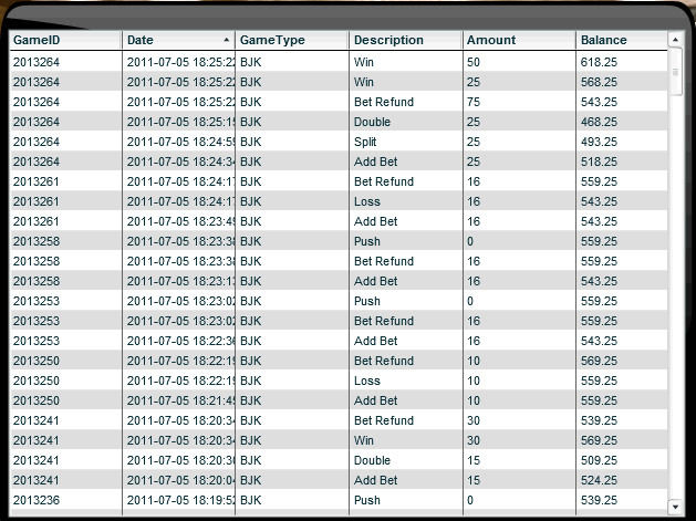 5Dimes Live Casino