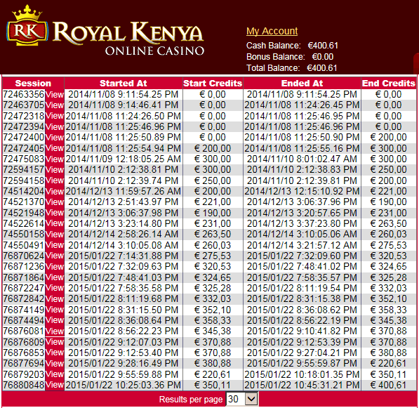 Royal Kenya - erstes Onlinecasino in Kenia