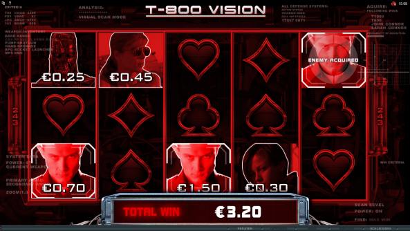 Terminator2 Slot Microgaming Testergebnisse