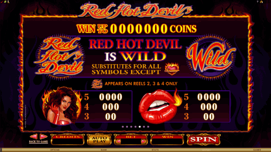 Playboy Online-Slot und Red Hot Devil ab Oktober in allen Microgaming Casinos