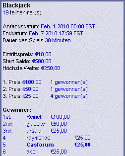 Online Casino Turniere im Februar 2010