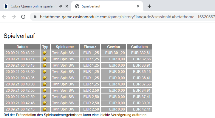 Slotige Gewinnsessions