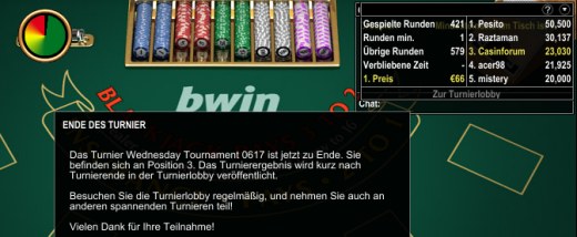 Casinforum Turnier Notizen