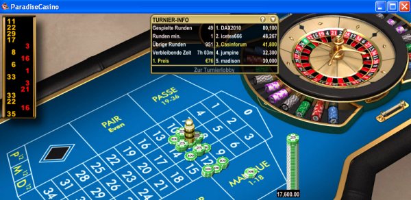 Online Casino Turniere im Februar 2010