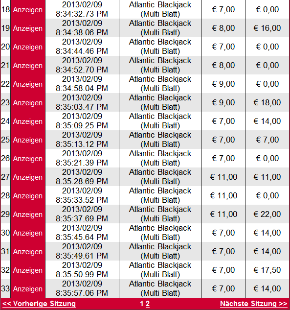 Euro Palace Live Test