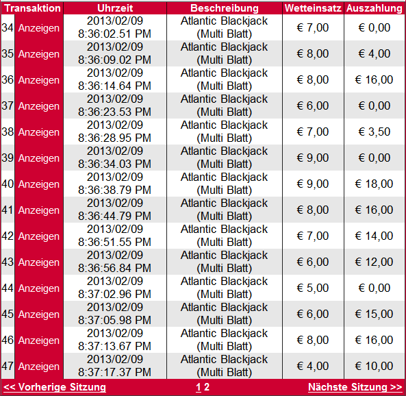 Euro Palace Live Test