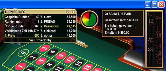 Roulette Freeroll Turnier