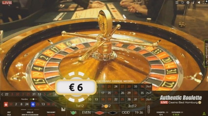 Casino Test:  20 verschiedene Online Casinos in 5 Stunden