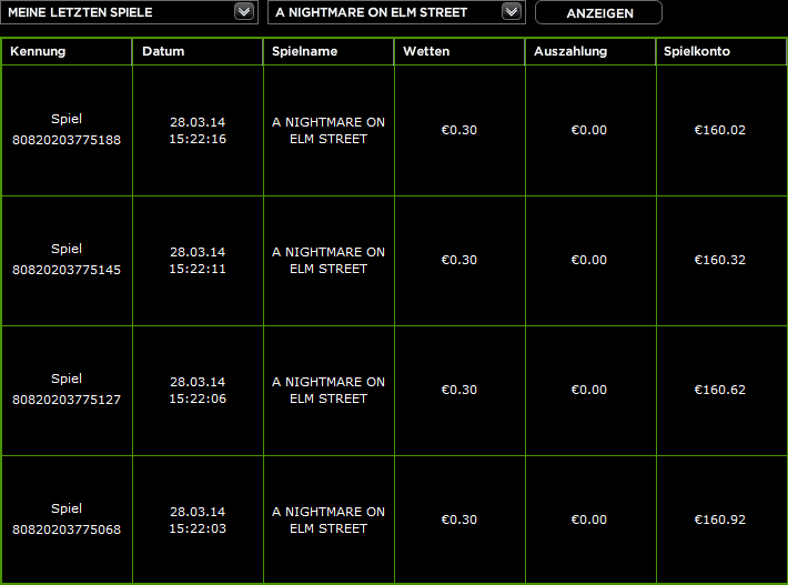 888 Casino Testbericht