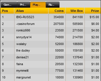 Microgaming Slots Turniere