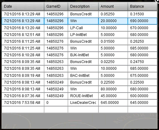 5Dimes Live Casino