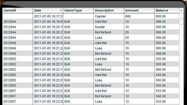 5Dimes Live Casino