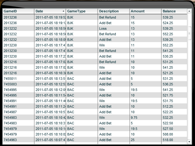 5Dimes Live Casino