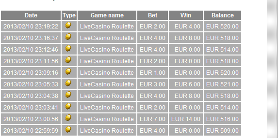 ComeOn Casino Live Roulette getestet