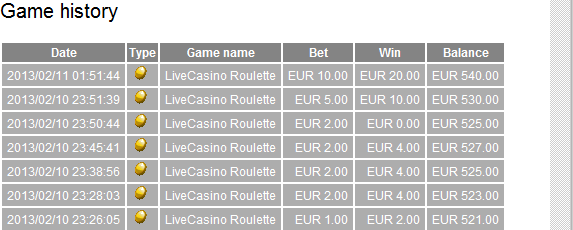 ComeOn Casino Live Roulette getestet