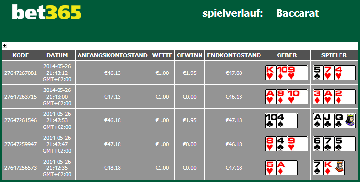 Bet365 Automatenspiele &amp; mehr im Test