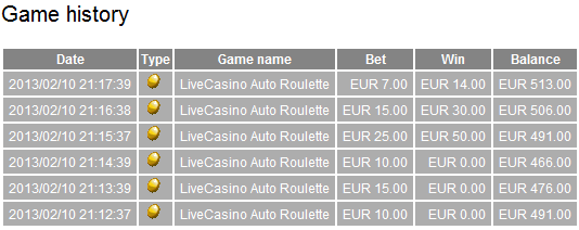 ComeOn Casino Live Roulette getestet