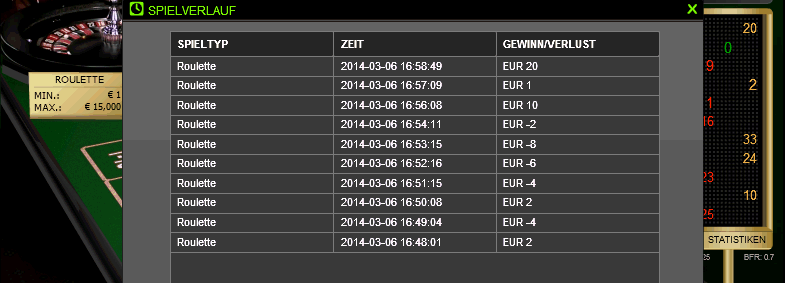 888 Casino Testbericht