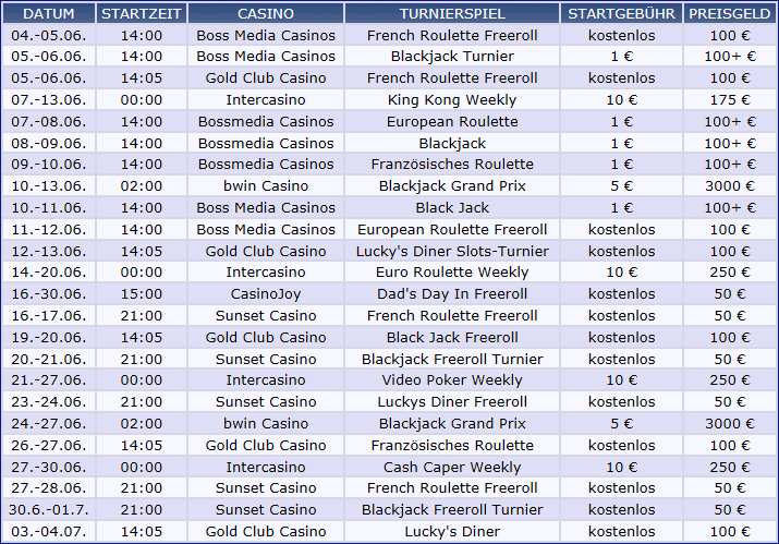 Casino Turniere im Juni