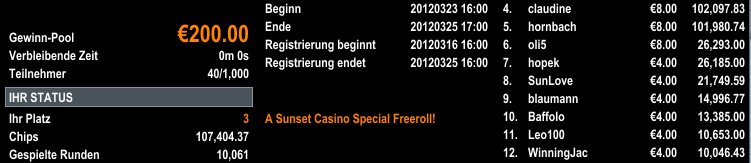 Casinforum Turnier Notizen