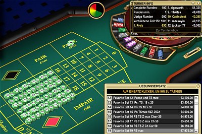 Roulette Freeroll Turnier