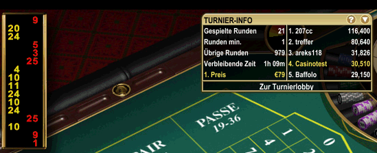 Casino Turniere im Dezember