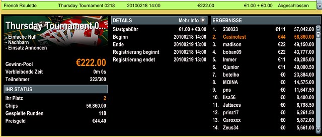 Online Casino Turniere im Februar 2010