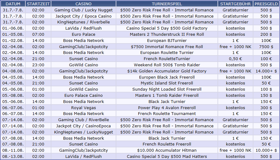 Turniertermine im August