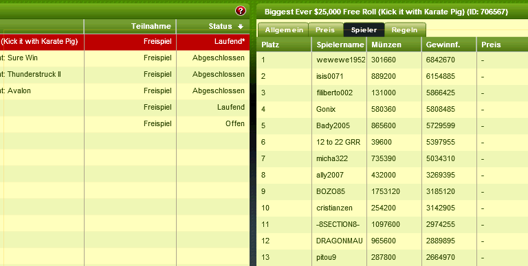 Casinforum Turnier Notizen