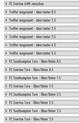 Wettenmeisterschaft 2013